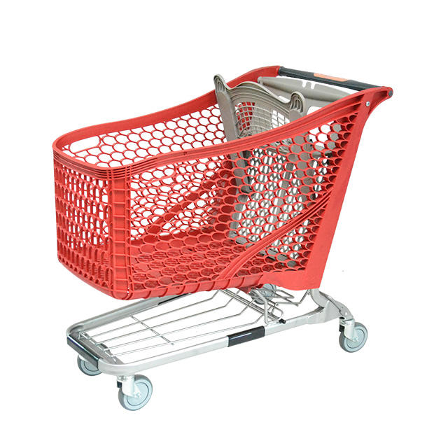 Combien coûtent les paniers d'achat? Un guide complet
