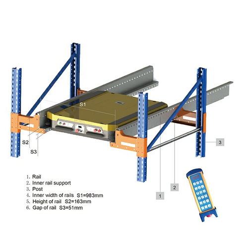  Système de rack de palettes