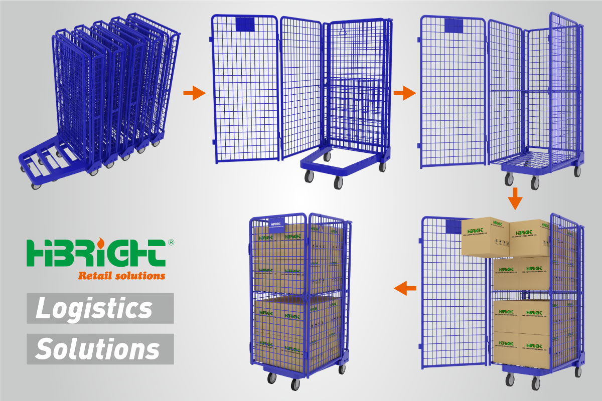 Solutions de contactions