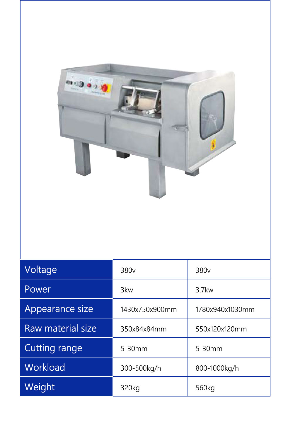 viande-grinder-13 详情页 _03
