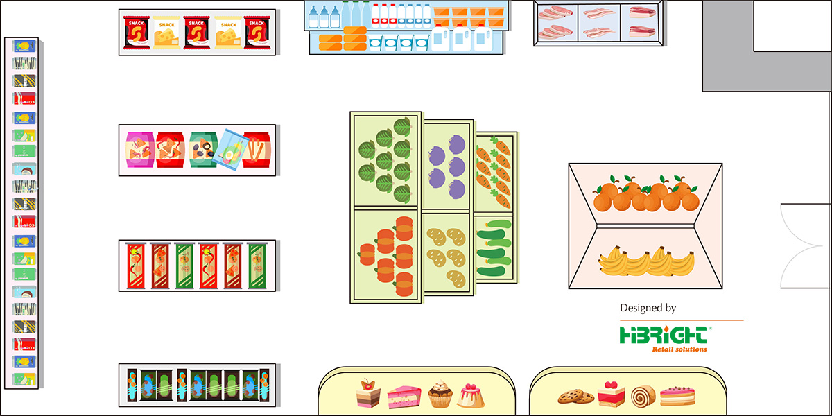 Partition correcte