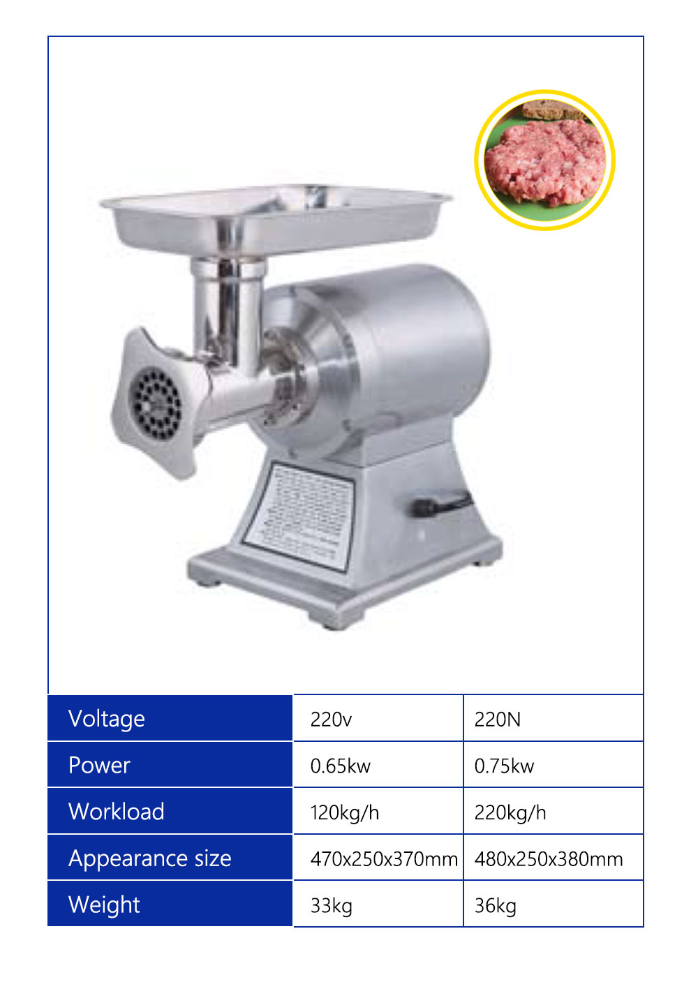 viande-grinder-2 详情页 _03